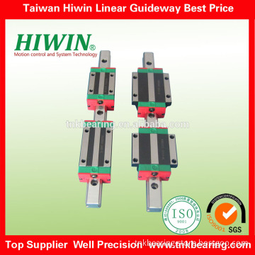 100% Original Taiwan HIWIN linear guideway HGR20C,HGW20CC are selling lowest price on Alibaba